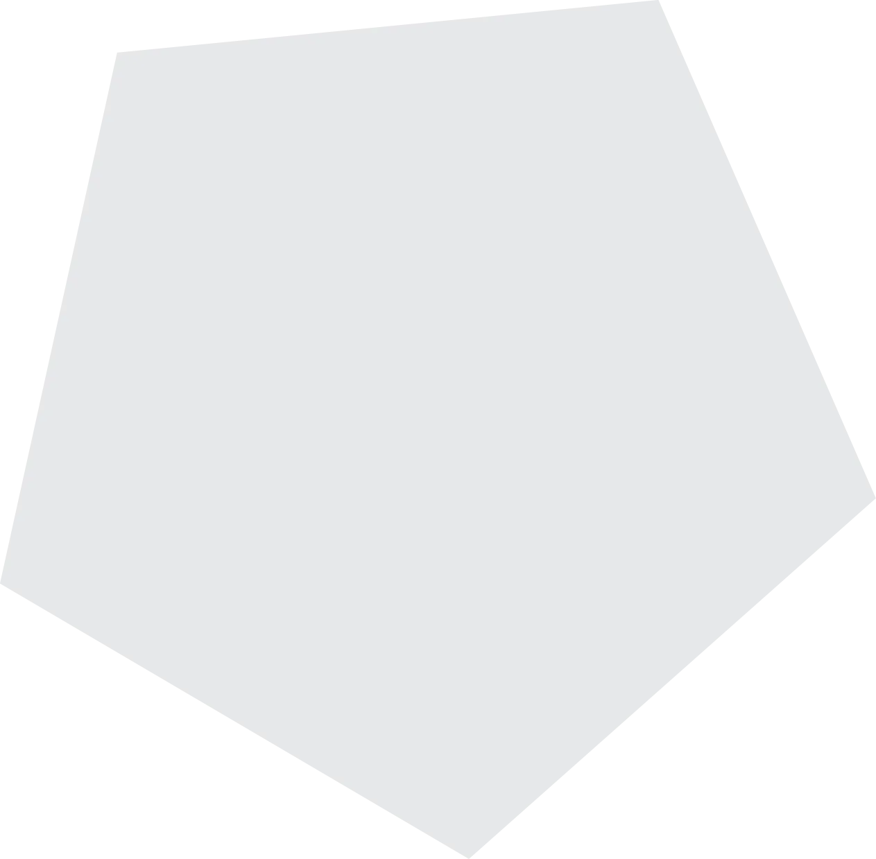 CognitiveMAP Değerlendirmesi