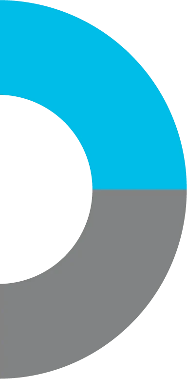 CognitiveMAP Değerlendirmesi